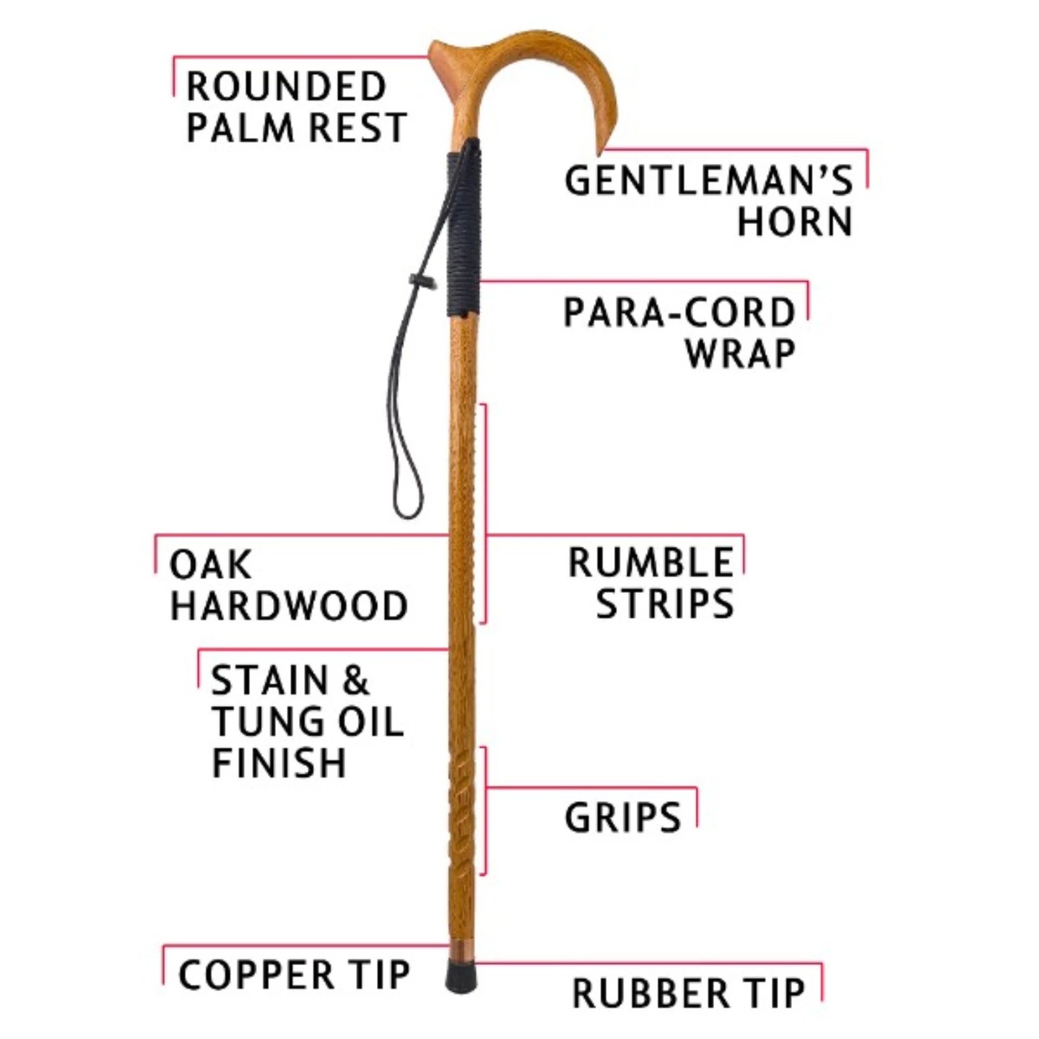 Design Your Own Cane : Cane Masters – The Cane Masters